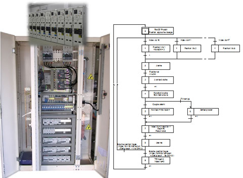 elec2